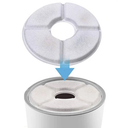 Filtr do Fontanny Poidła dla Kota Wymienny 6 szt PURLOV