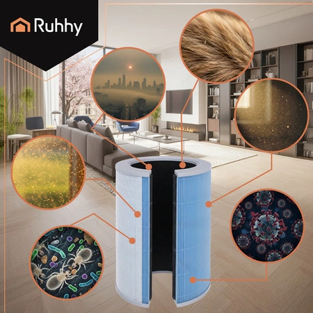 Oczyszczacz Powietrza Ruhhy Ioniqs WiFi Hepa Cichy Smart Jonizacja 80 m²