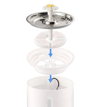 Filtr do Fontanny Poidła dla Kota Wymienny 6 szt PURLOV