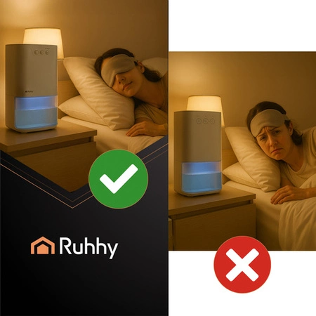 Osuszacz Powietrza Pochłaniacz Wilgoci Cichy Timer + Podświetlenie LED1,4L Ruhhy 26495