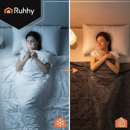 Koc Elektryczny Dwuosobowy Duży Miękki Mata Grzewcza Pilot Timer 9 Trybów RUHHY