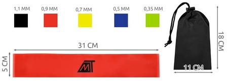 Zestaw 5 Gum do Ćwiczeń Gumy Taśmy Fitness Fizjoterapia MALATEC